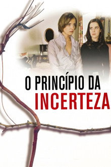 O Princípio da Incerteza
