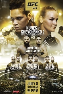 UFC 213: Romero vs. Whittaker